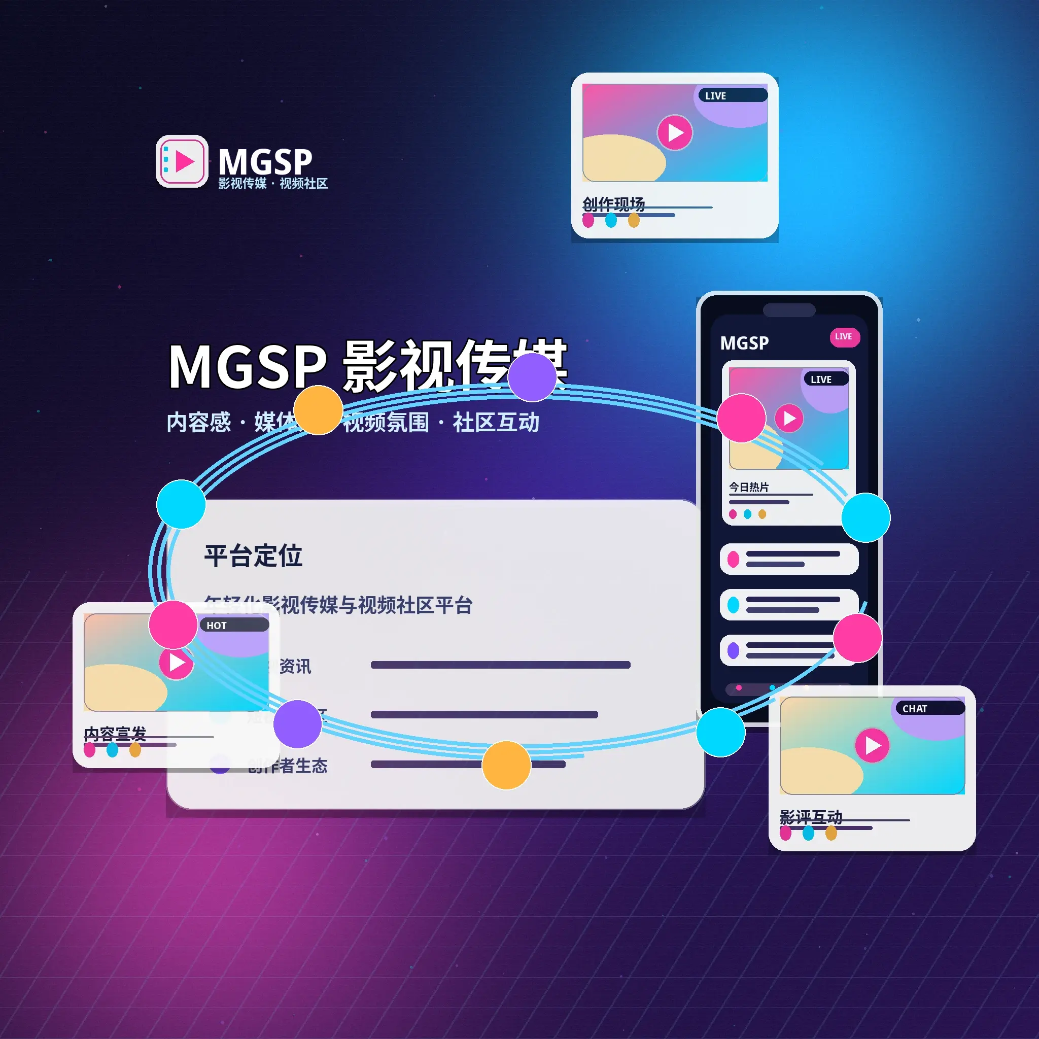 蘑菇视频品牌与影视传媒社区